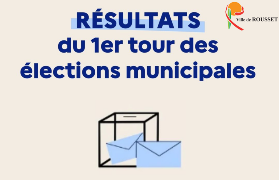Résultats élections municipales du 15 mars 2026
